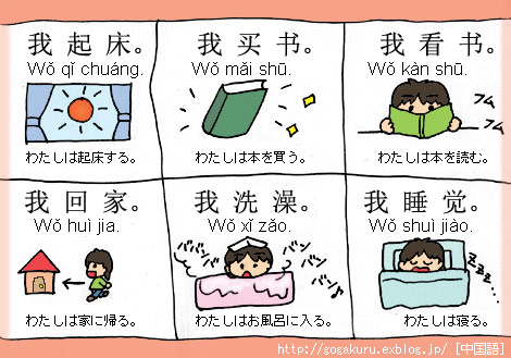 中国語 あいさつと様態補語の例文いろいろ ほかの国のコトバ ８言語つまみぐい