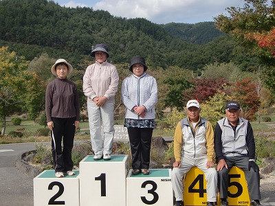 久しぶりのパークゴルフ定期大会!!_b0219993_1423365.jpg