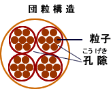 土壌の科学　（ドイツの腸管出血性大腸菌から）_f0044065_2273.gif