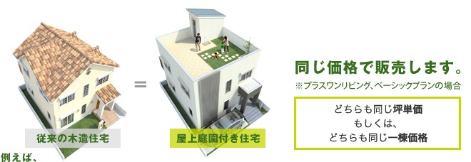 屋上緑化_b0204691_1615878.jpg