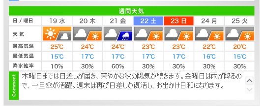 太陽光発電診断システム_e0245729_15404879.jpg