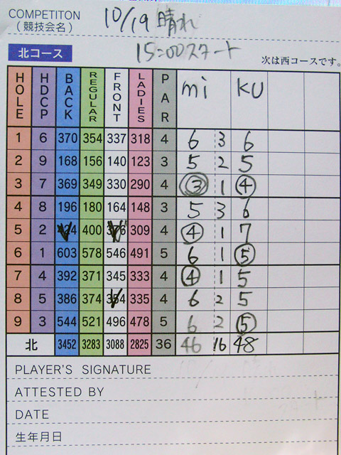 １０/１９　筑紫ヶ丘GC　薄暮練習ラウンド_b0042282_07577.jpg