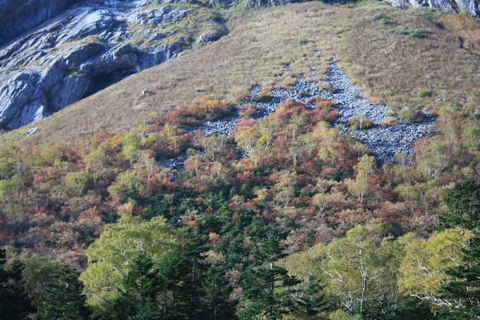 北穂高小屋に泊まるぞ～！横尾から涸沢へ_b0093515_7143819.jpg