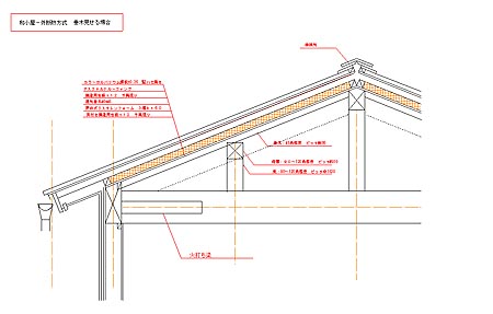 構法スタジオ6 基礎と屋根 i i 構法スタジオ6 基礎と屋根 i i