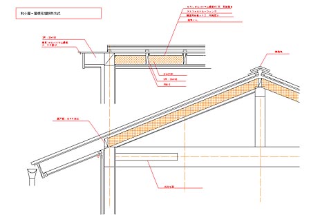 構法スタジオ6-基礎と屋根_d0017039_16555353.jpg