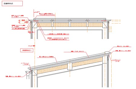 構法スタジオ6-基礎と屋根_d0017039_17572521.jpg