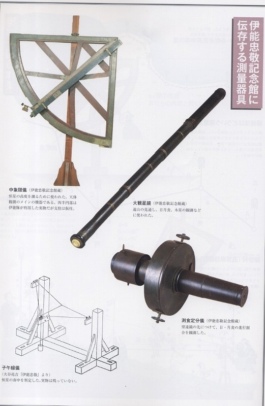 伊能忠敬測量日記 全6巻+別巻 全巻揃 セット 伊能忠敬測量日記 全6巻+別巻 全巻揃 セット 伊能忠敬 測量日記