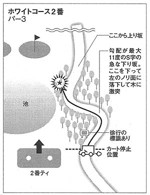 ライオンズカントリー と 鉄人陳健一プロデユース 坦坦麺 _a0194908_0292532.jpg