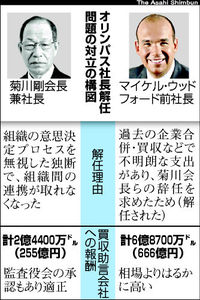 ニュースに仕込まれた「６６６」：最近のニュースは”奇妙な数字”に溢れている！？_e0171614_14393719.jpg