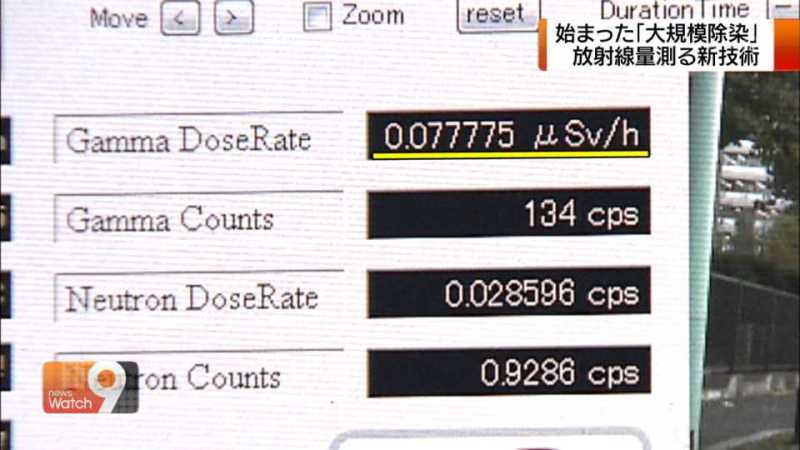 放射ガレキの空中散布は悪魔の所業_b0221143_1852341.jpg