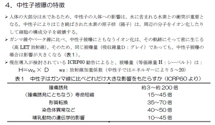 東京 虎ノ門で中性子線検出!_b0221143_22122978.jpg