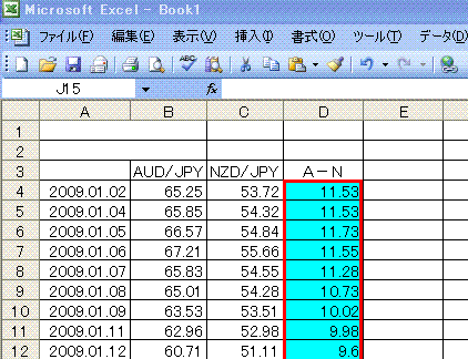 サヤ取り～ＰＡＲＴ３_a0204254_0162772.gif