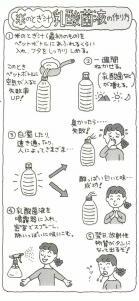 病気はネズミや蚊のせいじゃない&日本は巨大な実験場!?_a0043520_17373016.jpg