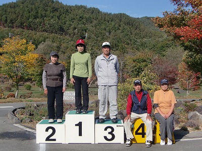 パークゴルフ定期大会!!残り2回!_b0219993_10374479.jpg