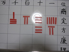 割り算と鶴亀算 千寿の楽しい歴史 千寿の楽しい歴史 割り算と鶴亀算 千寿の楽しい歴史 千寿の楽しい歴史