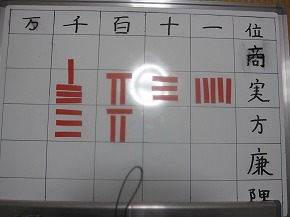 割り算と鶴亀算 千寿の楽しい歴史 千寿の楽しい歴史 割り算と鶴亀算 千寿の楽しい歴史 千寿の楽しい歴史