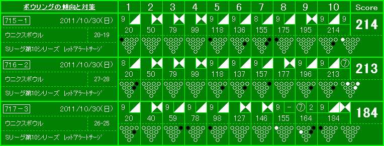 左 sリーグ スーパーリーグ埼玉 第10シリーズ Smoothly And Devotedly 左 sリーグ スーパーリーグ埼玉 第10シリーズ Smoothly And Devotedly