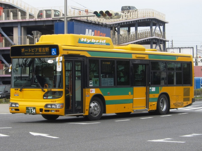 ボートピア習志野 Keiyo Resort Transit Co