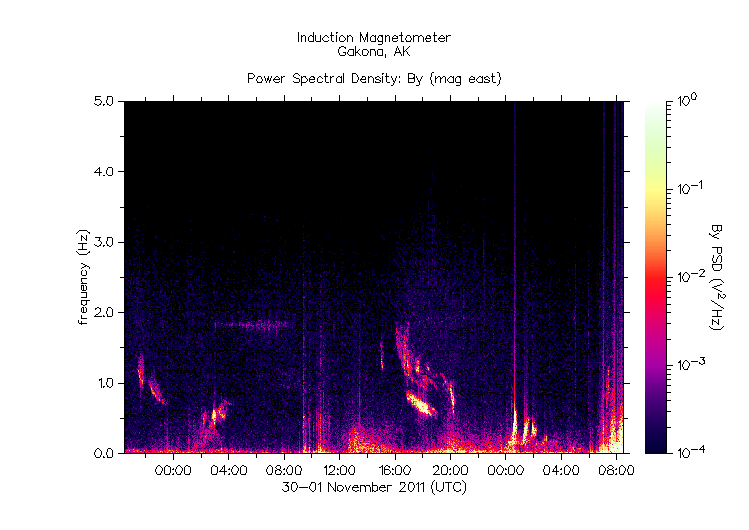 HAARPに地震波か?:研究用38 久しぶりの250nTの地震電磁波か?_e0171614_1743331.gif