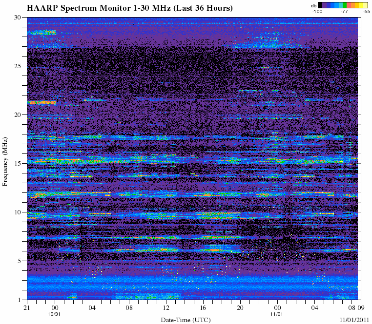 HAARPに地震波か？：研究用３８　久しぶりの２５０nTの地震電磁波か？_e0171614_17435419.gif