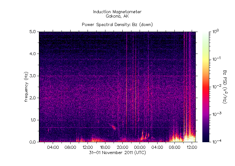 HAARPに地震波か?:研究用38 久しぶりの250nTの地震電磁波か?_e0171614_21562539.gif