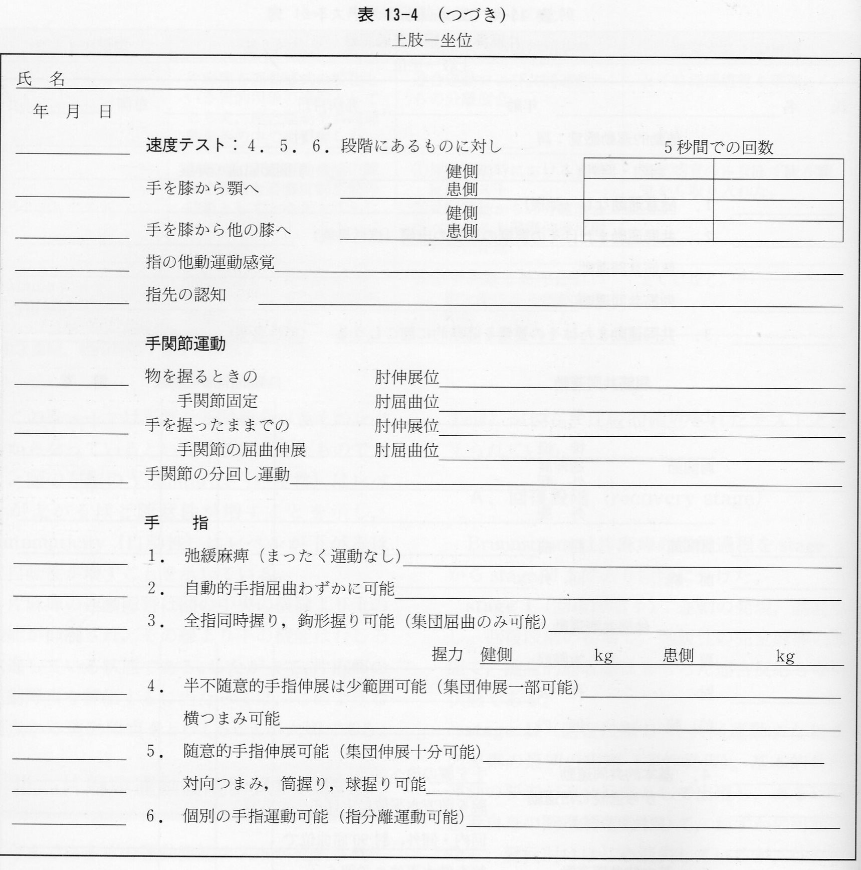 理学療法 について がんばらねばいかんぜよ 理学療法 について がんばらねばいかんぜよ