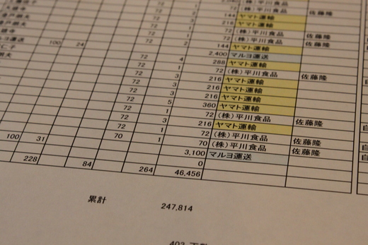 10月度の豆腐100万丁支援　平川食品さまより報告_d0063218_16371460.jpg