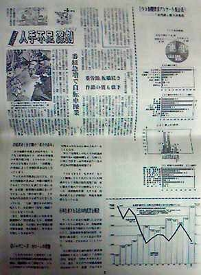 昔の資料から　―いまどんな時代か（1990年）_c0024539_13163235.gif