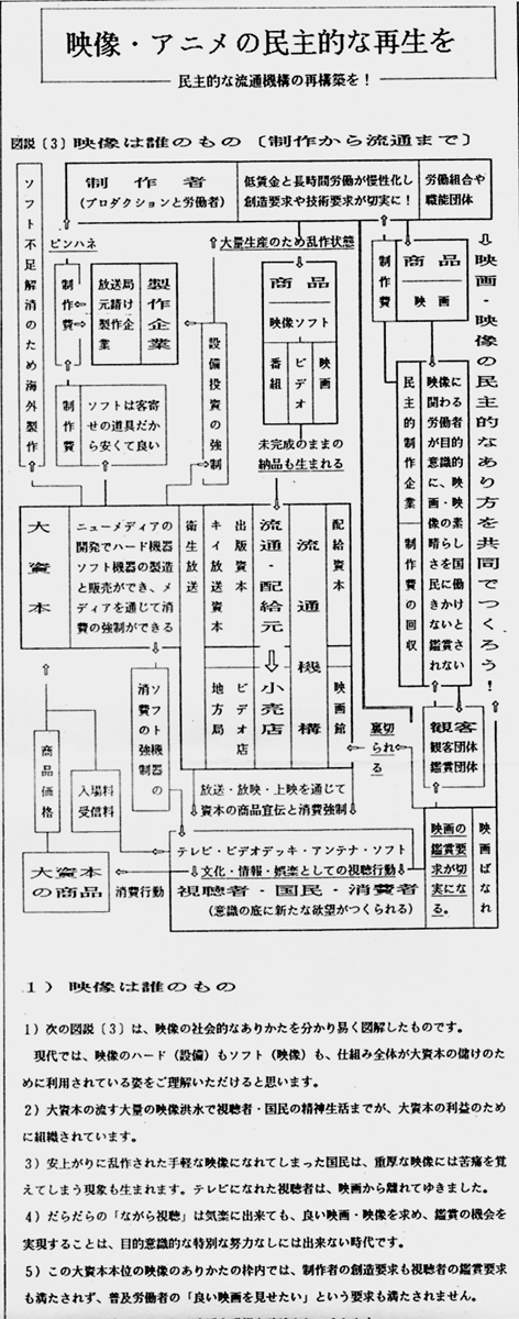 昔の資料から　―いまどんな時代か（1990年）_c0024539_13242089.gif