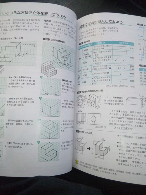 職業体験でござる。_a0163159_2332620.jpg
