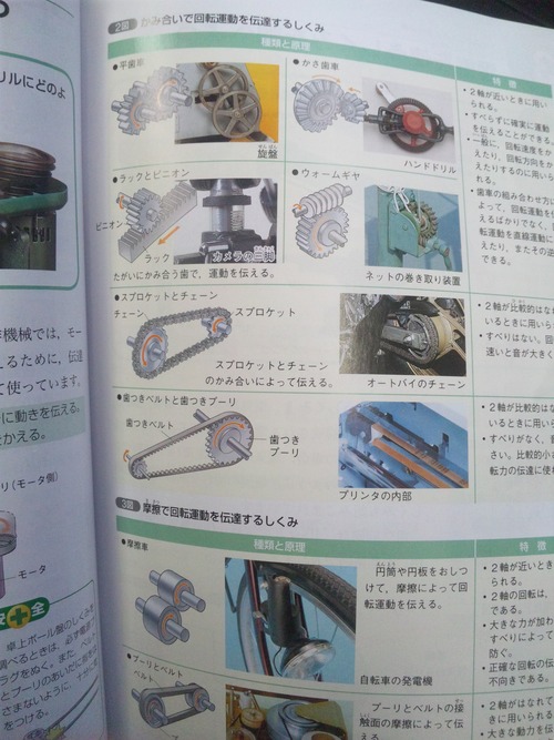 職業体験でござる。_a0163159_2342249.jpg