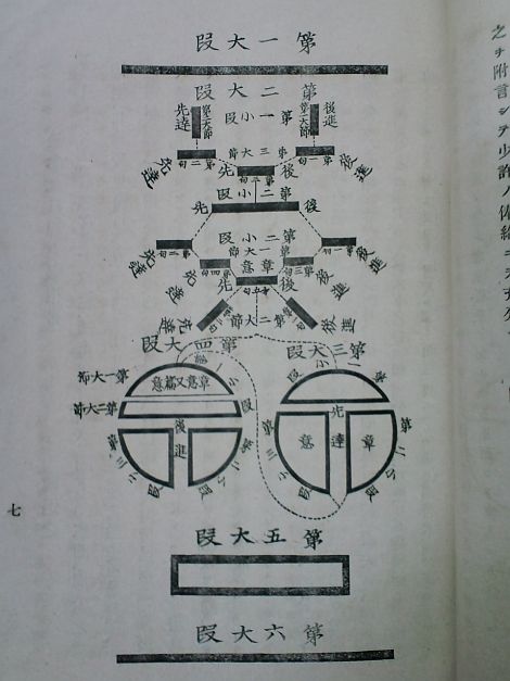 2010/11/4　　　　　　せと_f0035084_2254279.jpg