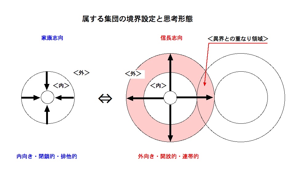 小笠原教授の白熱教室を見て「コンセプト思考術の核心」を再確認（６） _e0030765_21173060.jpg