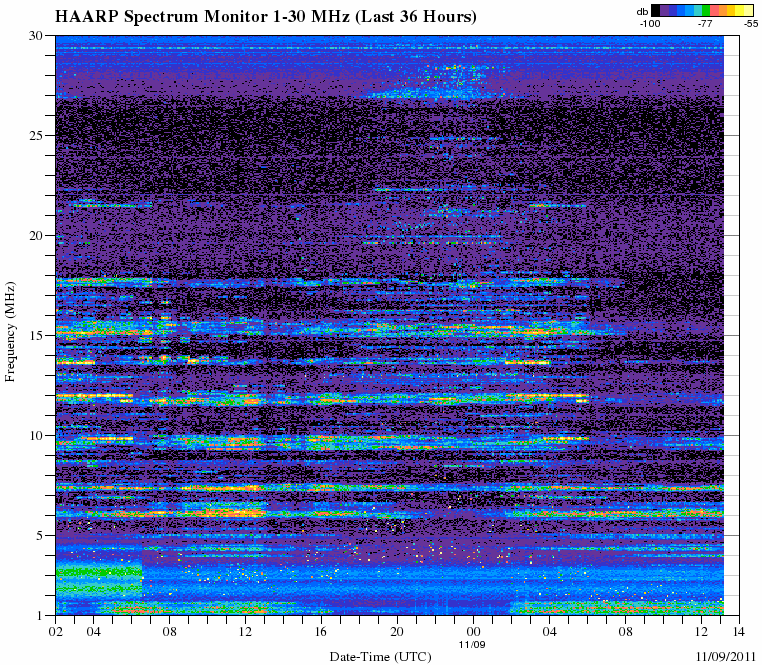 HAARPに地震波か？：研究用３９　久しぶりの１５０nTの地震電磁波か？_e0171614_2252088.gif