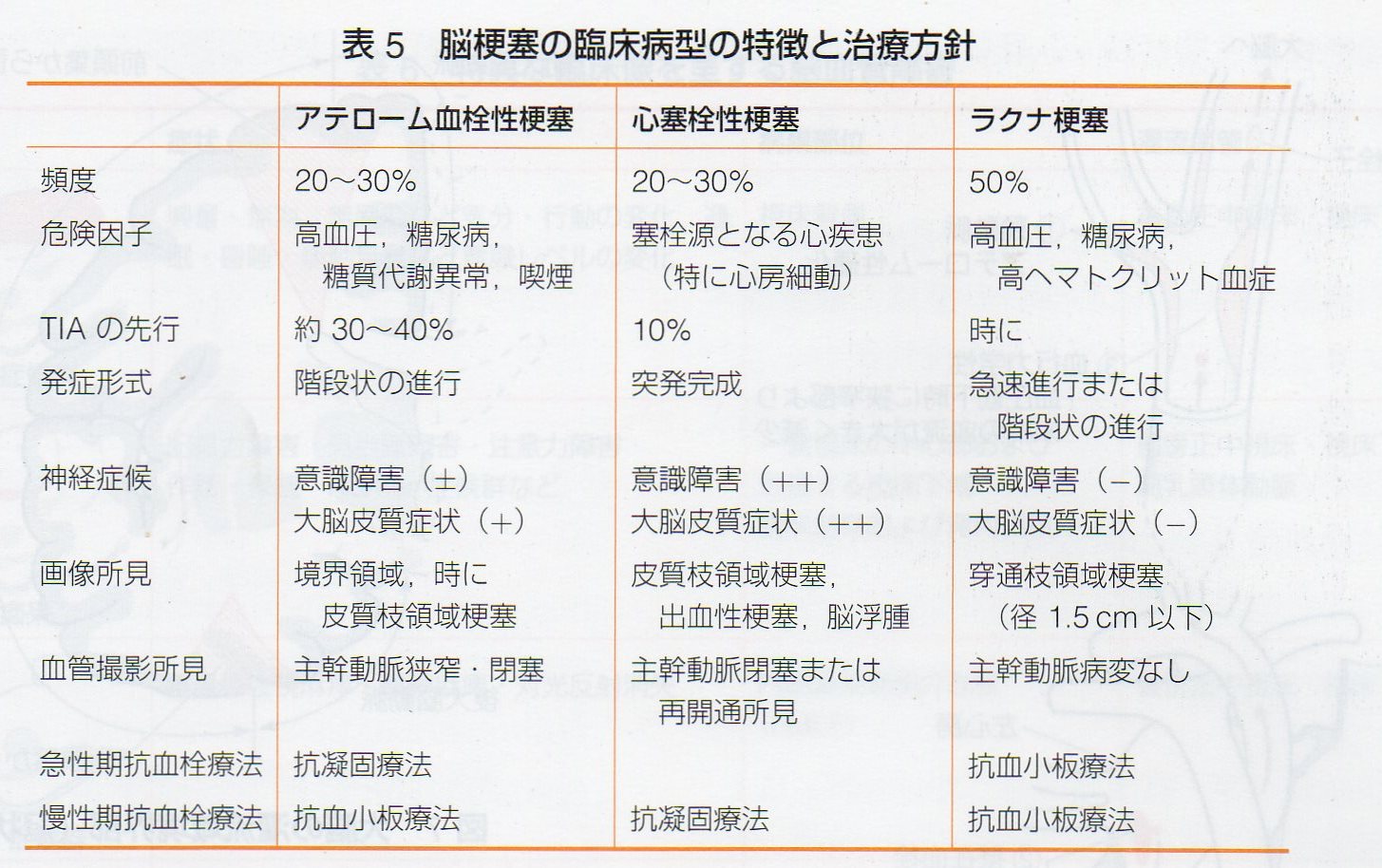 がんばらねばいかんぜよ