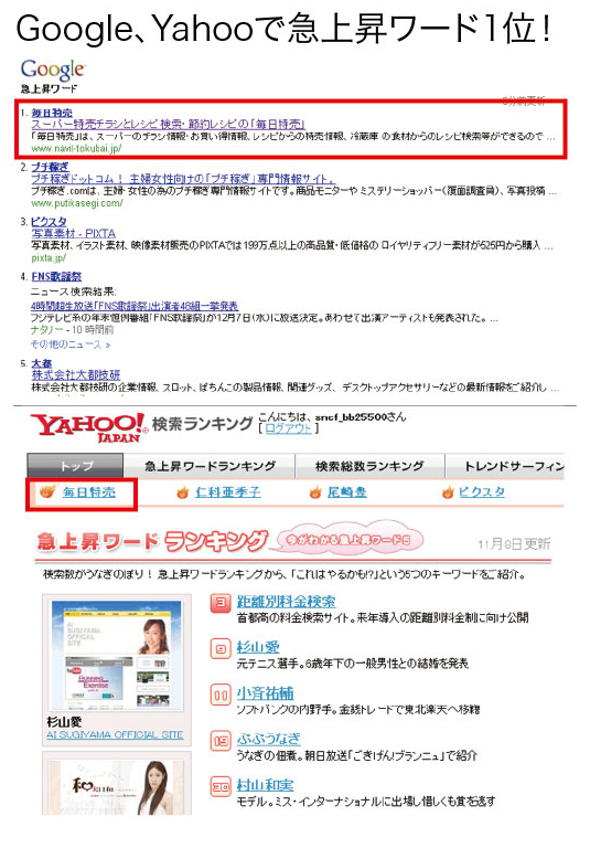 11 9 水 毎日特売 Yahoo Google検索ワード第1位 スタッフブログ