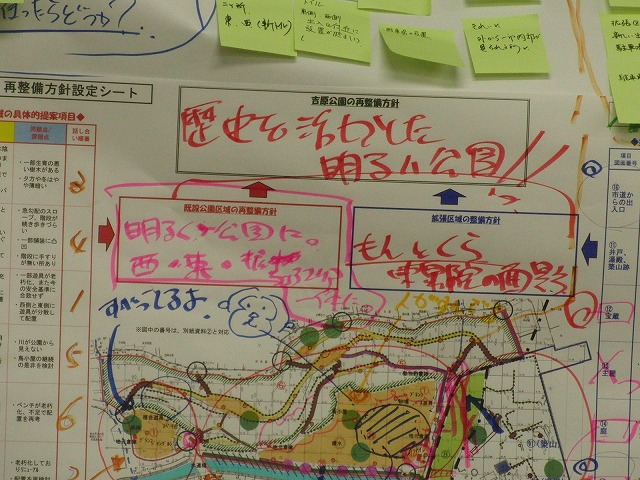 グループごとの検討の進め方が興味深い「吉原公園再整備検討」ワークショップ_f0141310_885785.jpg