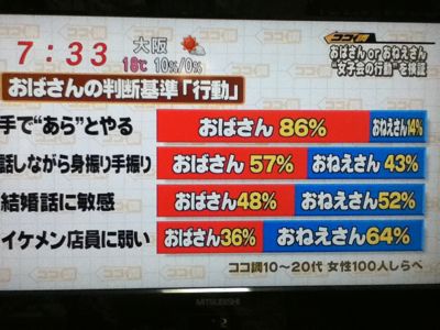 おばさんとお姉さんの違い ブラボーのひとりごと おばさんとお姉さんの違い ブラボーのひとりごと