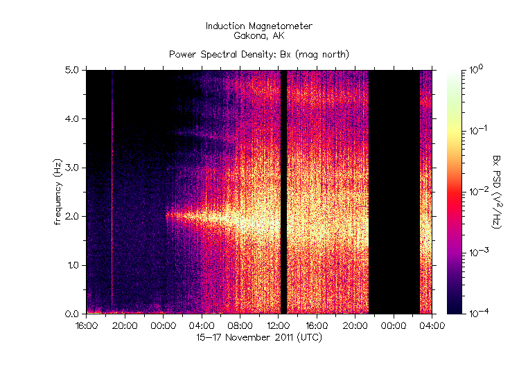 HAARPに地震波か?:研究用40 久しぶりの人工的電磁波か?_e0171614_1543750.gif