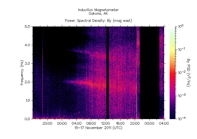 HAARPに地震波か?:研究用40 久しぶりの人工的電磁波か?_e0171614_1543995.gif