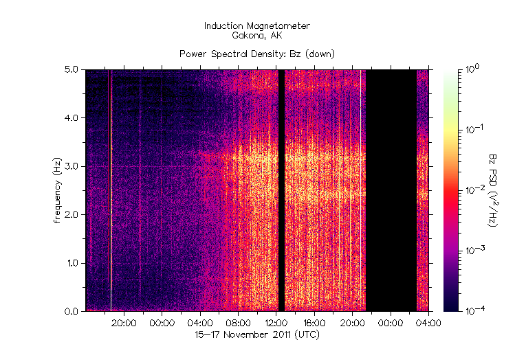 HAARPに地震波か?:研究用40 久しぶりの人工的電磁波か?_e0171614_1544281.gif