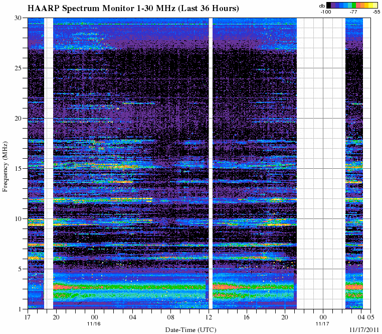 HAARPに地震波か?:研究用40 久しぶりの人工的電磁波か?_e0171614_1565868.gif