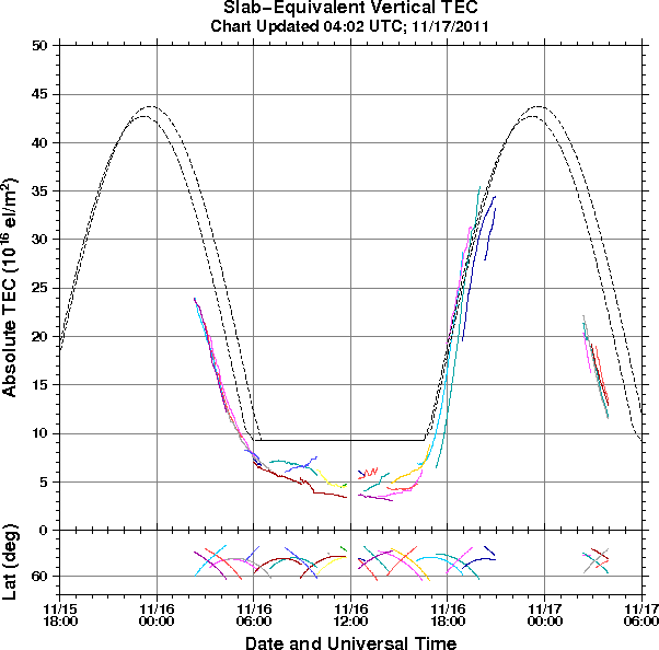 HAARPに地震波か?:研究用40 久しぶりの人工的電磁波か?_e0171614_1575558.png