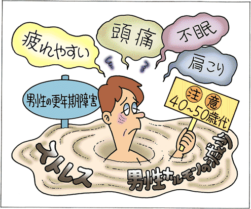 男性更年期障害にご用心!_a0221584_1554057.gif