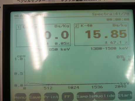 誤差に迷う(0 プラスマイナス 0) _d0164049_1452827.jpg