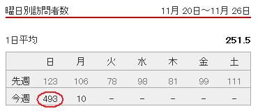 ブータン国王 龍の話 その2_f0186787_021760.jpg