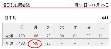 ブータン国王 龍の話 その3_f0186787_944365.jpg