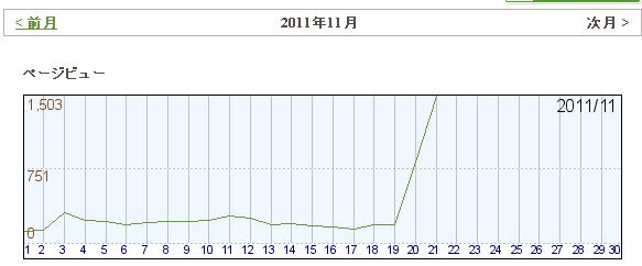 ブータン国王 龍の話 その3_f0186787_9452771.jpg