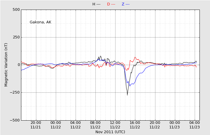 HAARPに地震波か?:研究用41 250nT程度、再び太陽風が活発化!_e0171614_15505219.png