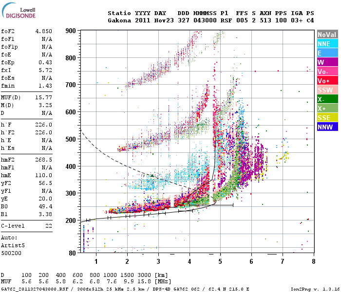HAARPに地震波か?:研究用41 250nT程度、再び太陽風が活発化!_e0171614_1552526.png